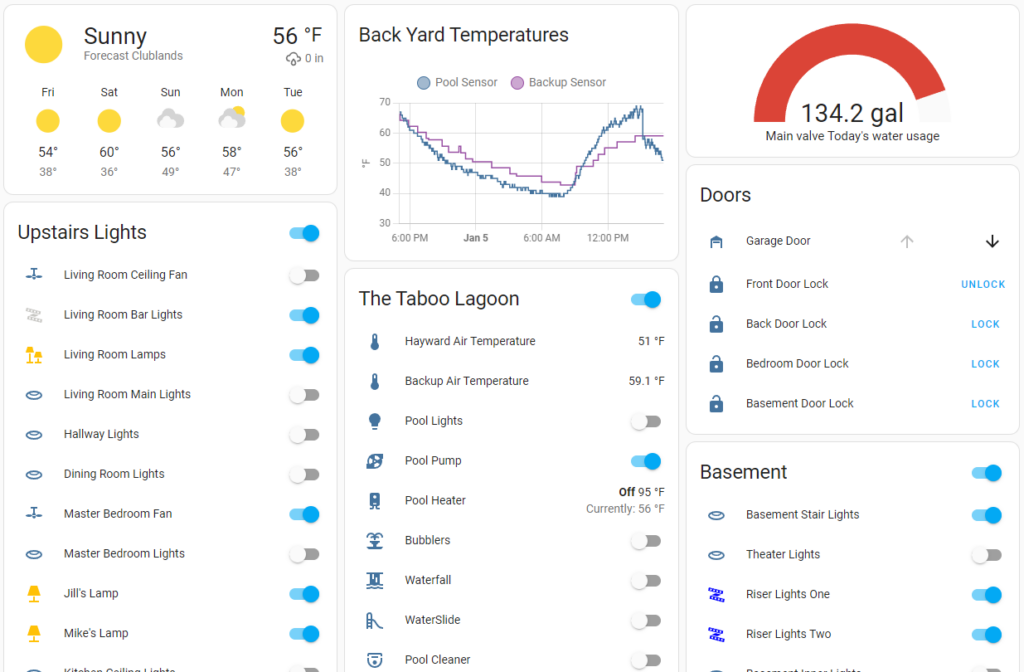 Home Automation with Home Assistant