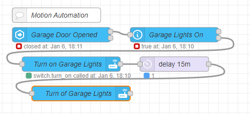 Light automation with door and motion sensor - Node-RED - Home