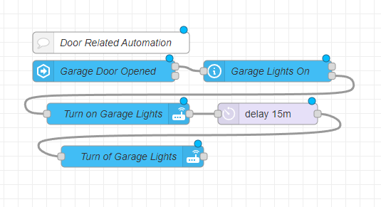 Light automation with door and motion sensor - Node-RED - Home